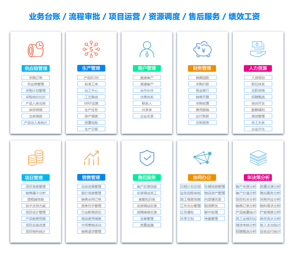 兴安盟办公管理系统